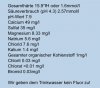 20140317wasserwerte01.jpg