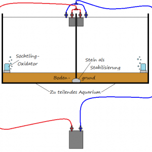 Außenfilter